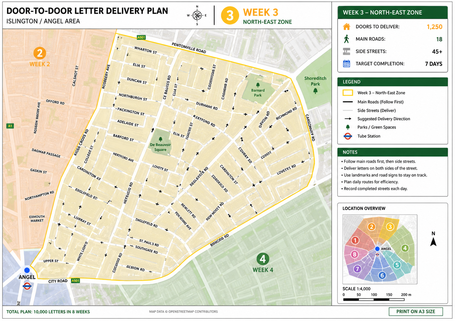 Week 3 delivery planner
